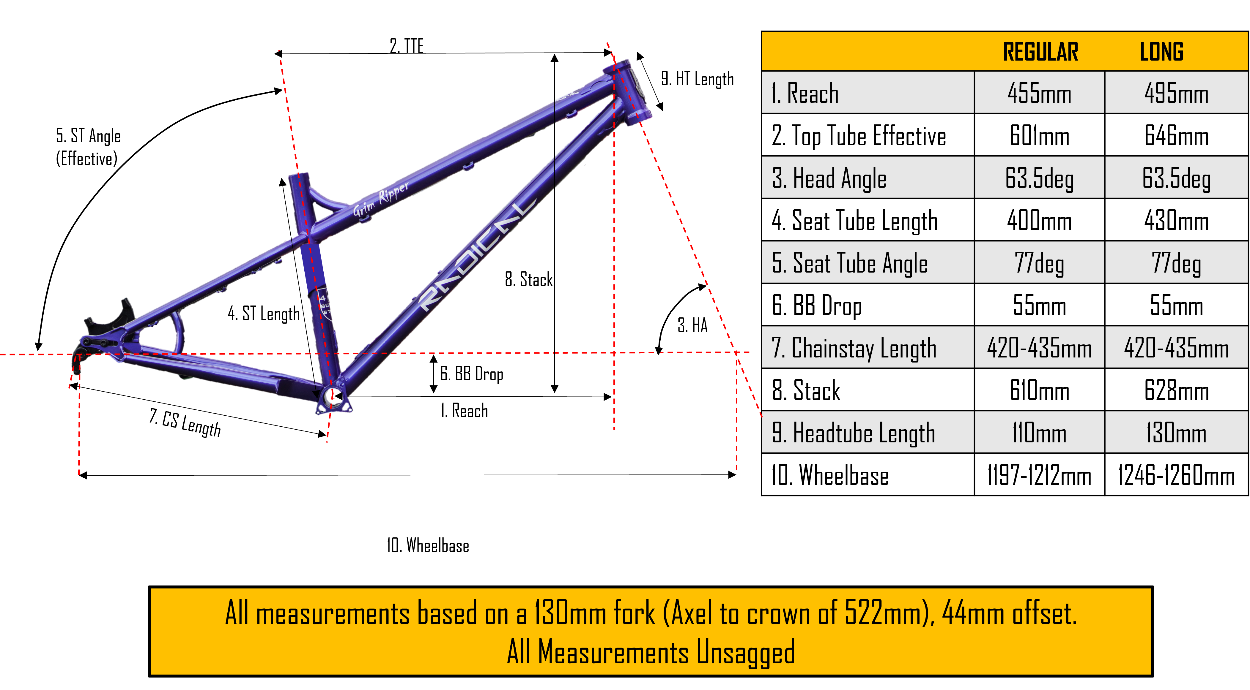 Grim Ripper (Steel) - AM - Frame Only – Radical Bicycle Co